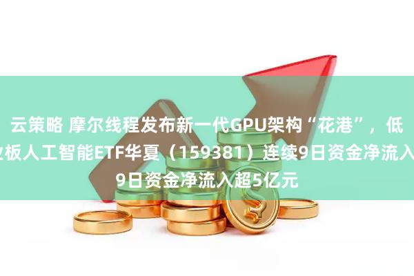 云策略 摩尔线程发布新一代GPU架构“花港”，低费率创业板人工智能ETF华夏（159381）连续9日资金净流入超5亿元